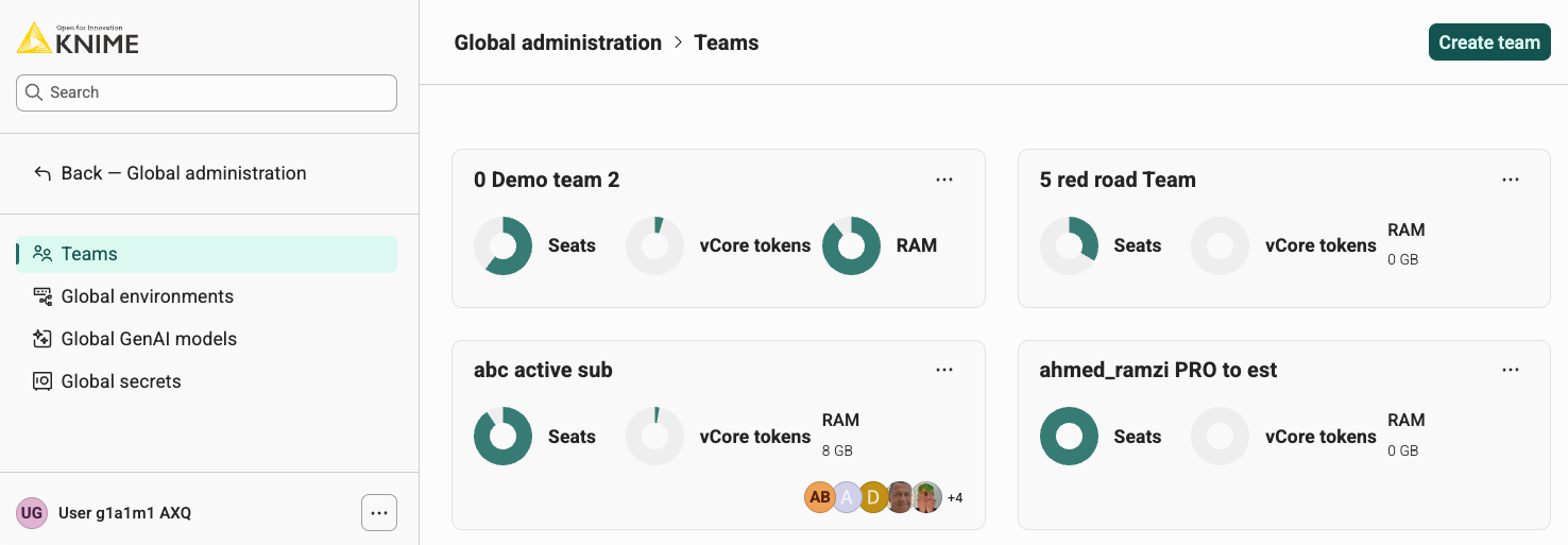 Overview of existing teams with the create team button highlighted