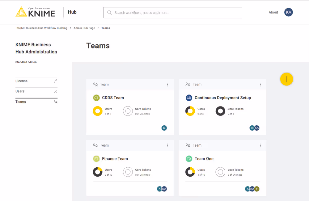 img create new team