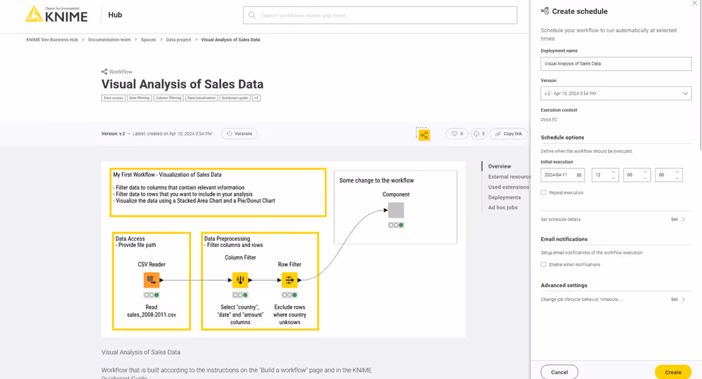 Create a schedule deployment for a workflow on KNIME Hub