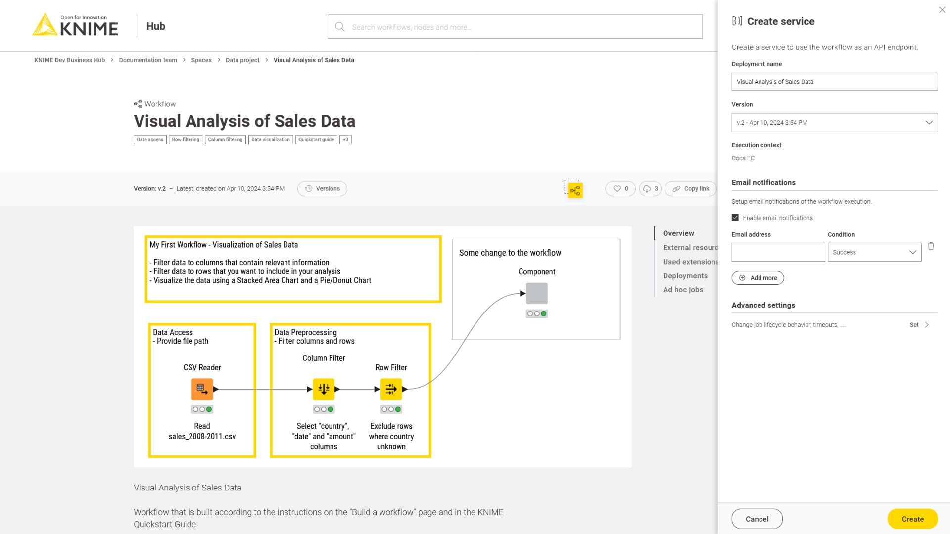 Create a service deployment for a workflow on KNIME Hub