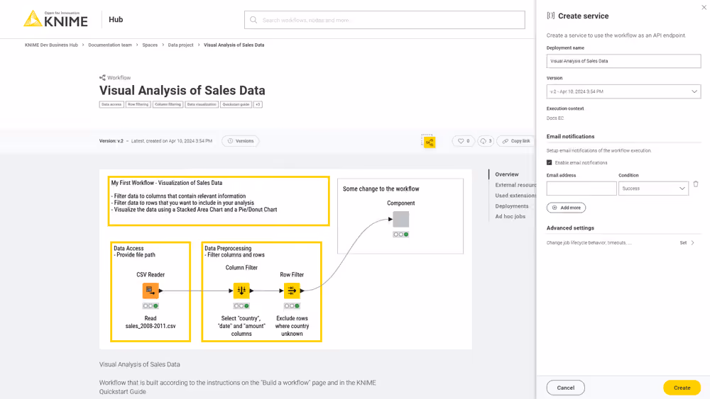 Create a service deployment for a workflow on KNIME Hub