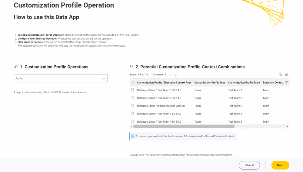 img customization profile apply Hub admin