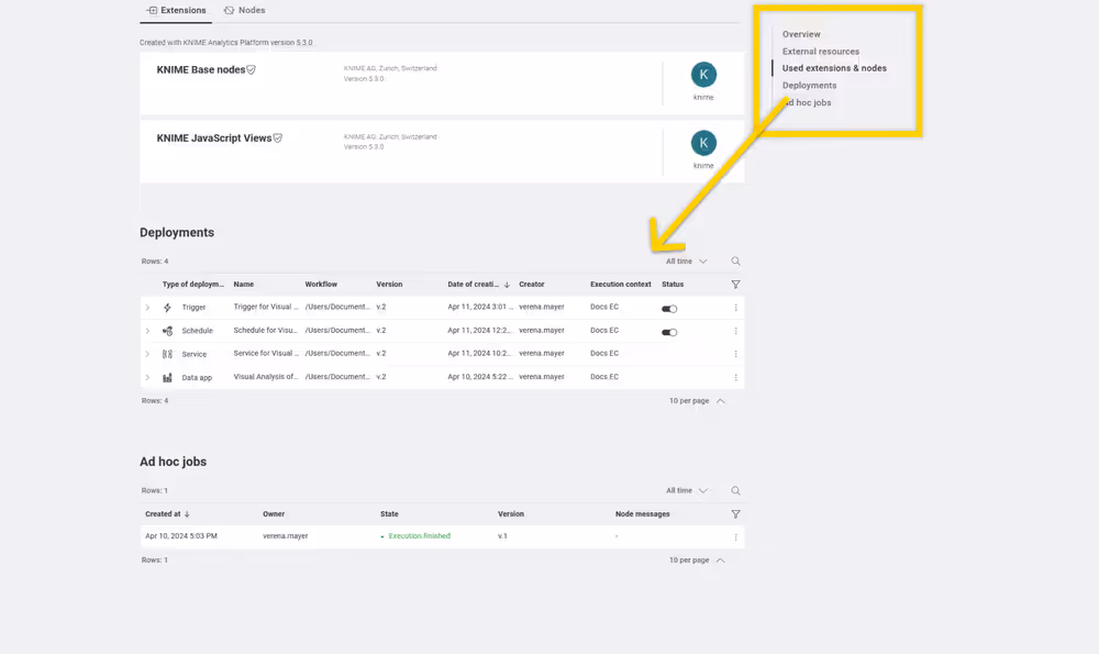 A list of all the deployments created for a specific workflow