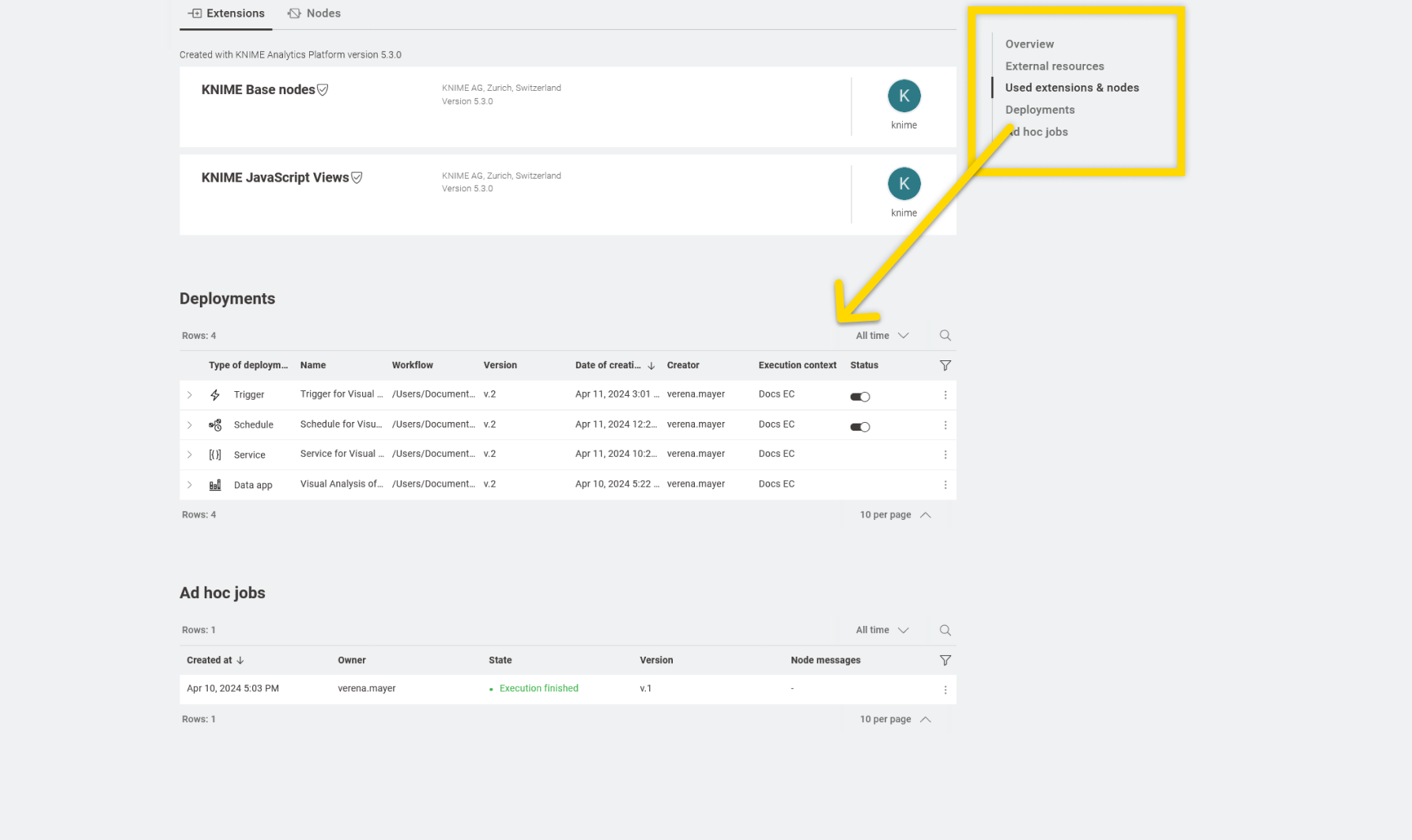 A list of all the deployments created for a specific workflow