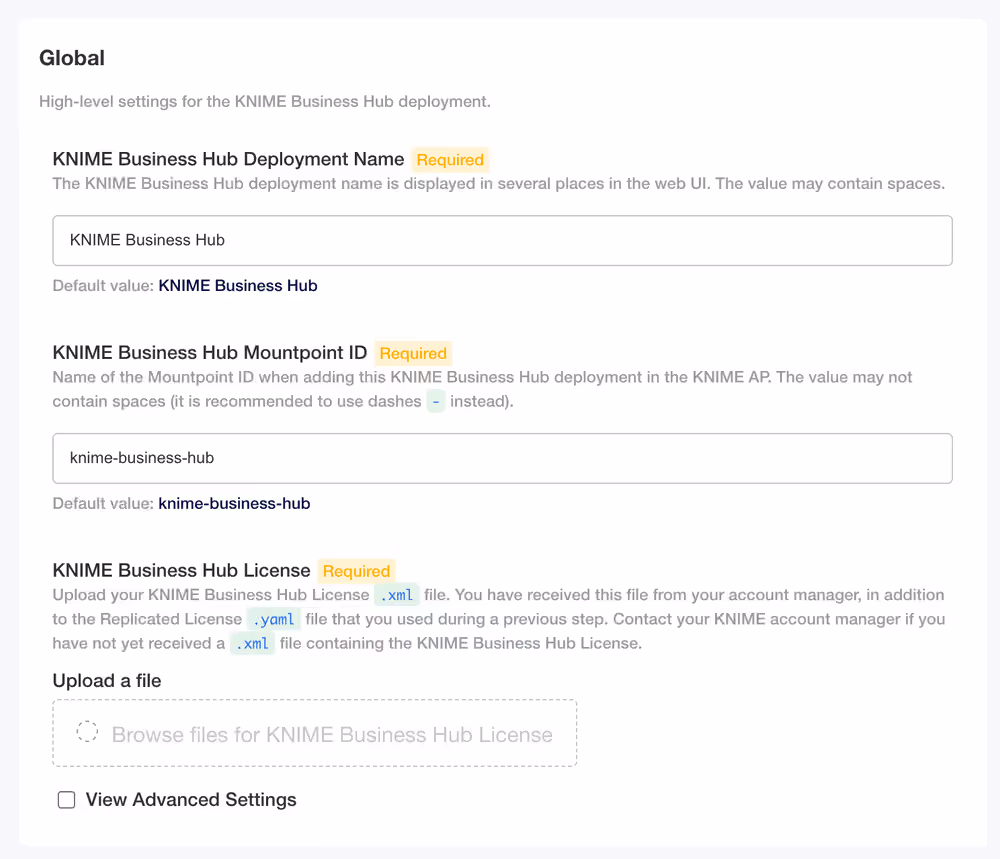 img global overview
