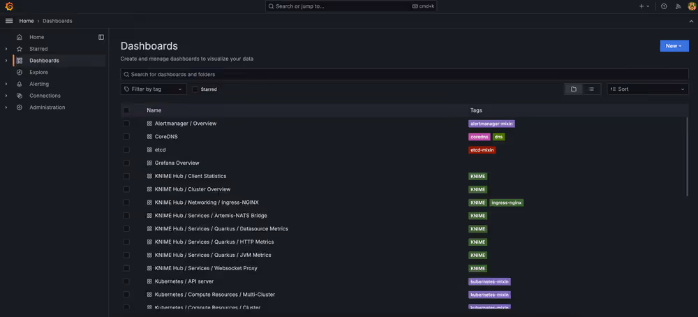 img grafana3