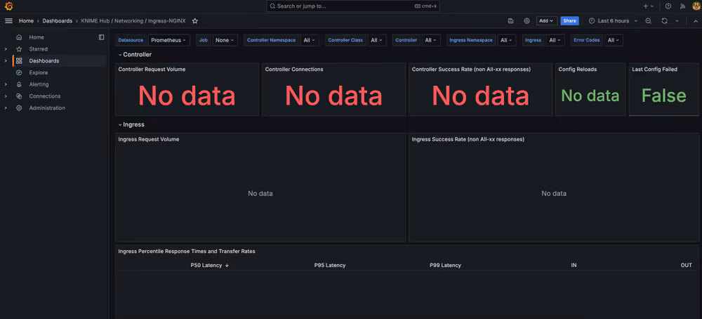 img grafana6