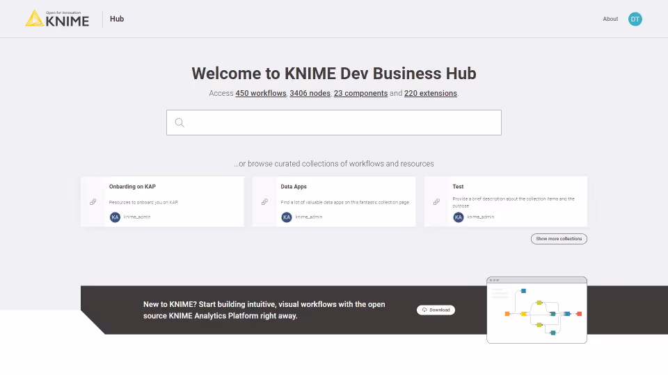 A KNIME Business Hub instance home page