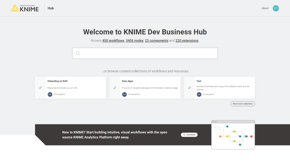 A KNIME Business Hub instance home page