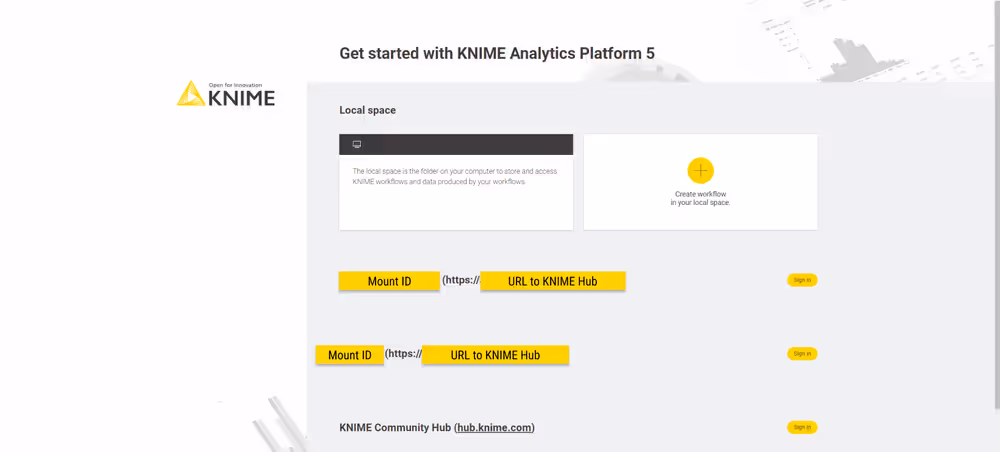 A KNIME Hub on the entry page