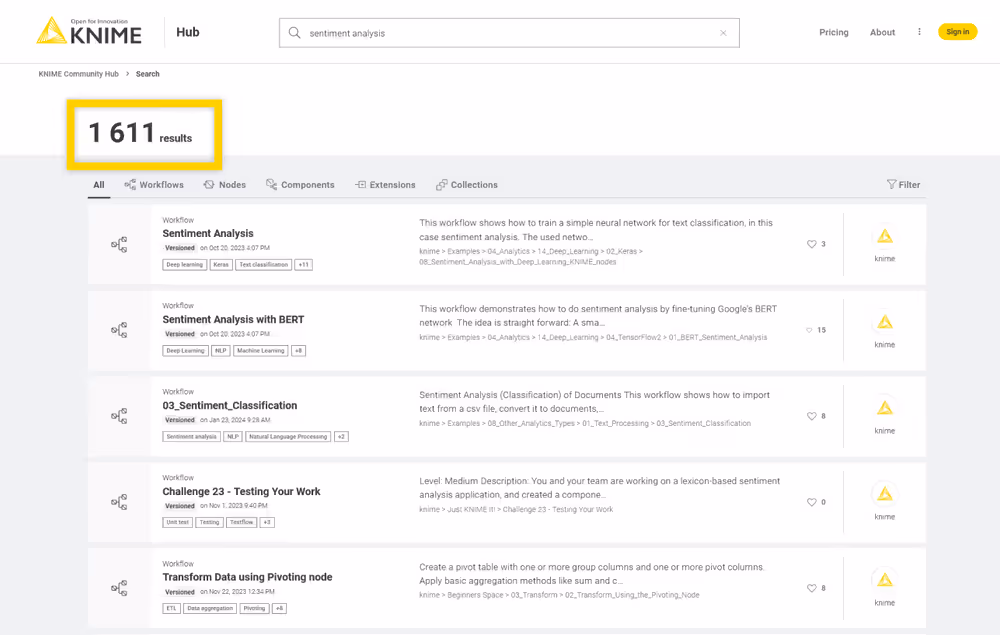 The KNIME Hub search results