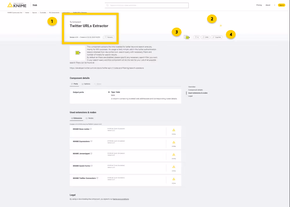 A component page on KNIME Hub