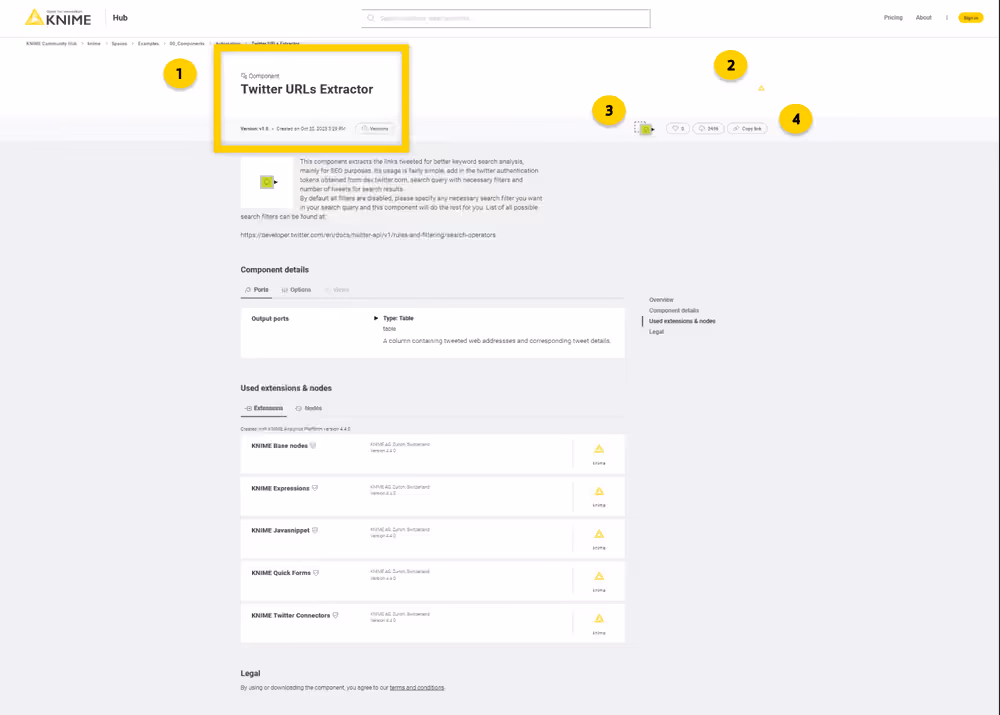 A component page on KNIME Hub
