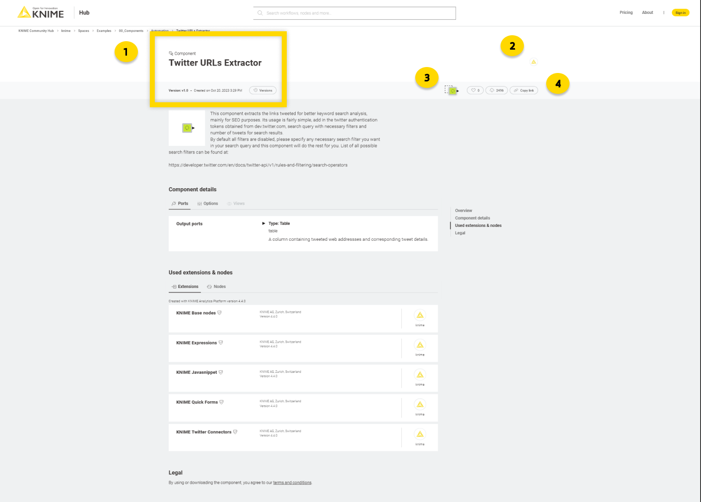 A component page on KNIME Hub