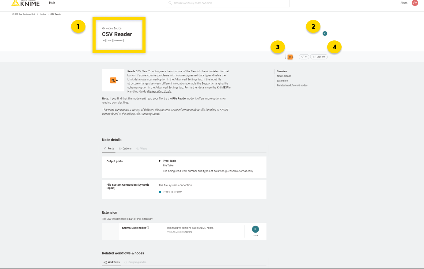 A node page on KNIME Hub