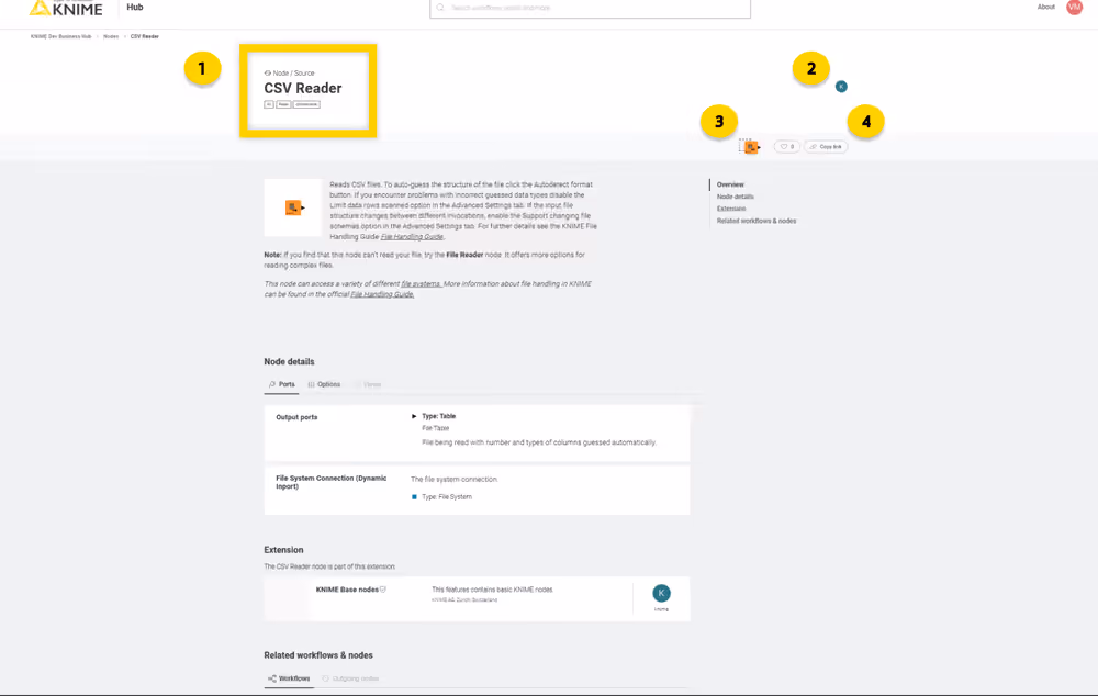 A node page on KNIME Hub