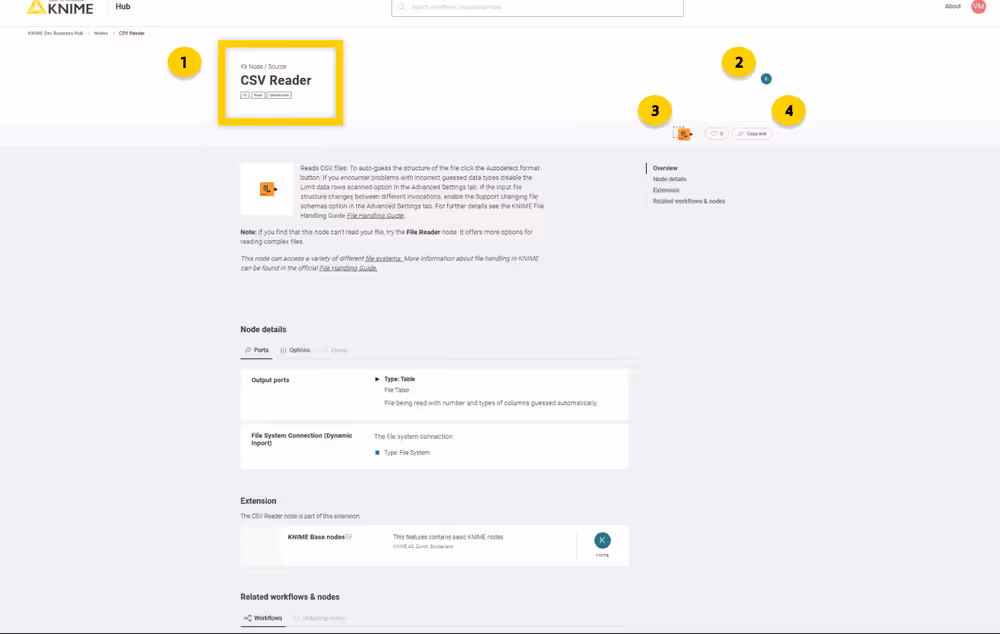 A node page on KNIME Hub
