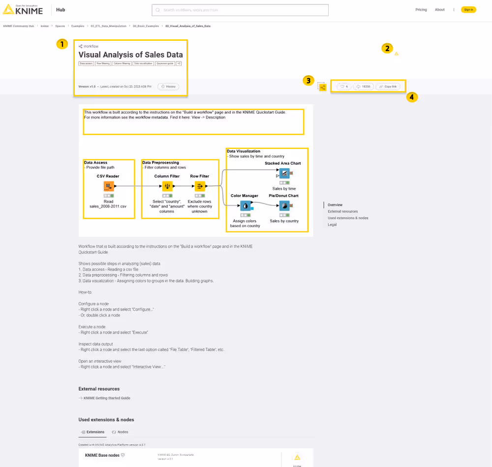 img hub search workflowpage
