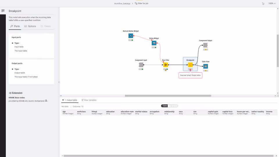 Navigate inside components and metanodes to inspect the incapsulated nodes