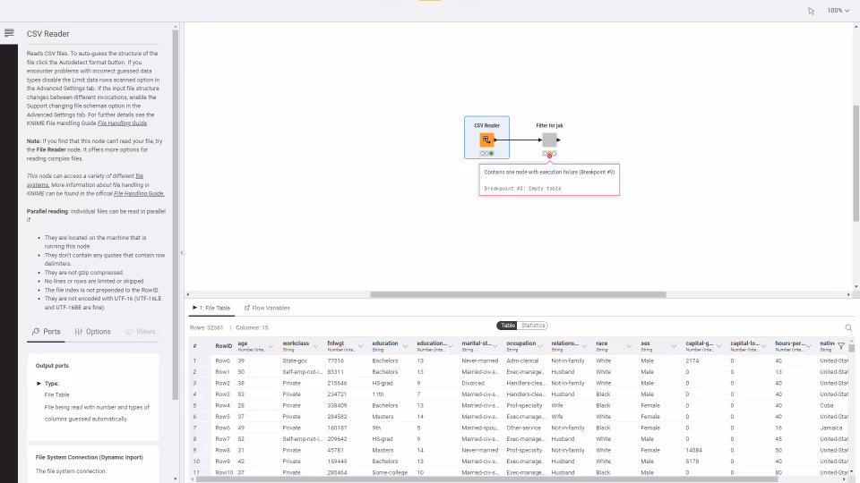 Inspecting node message