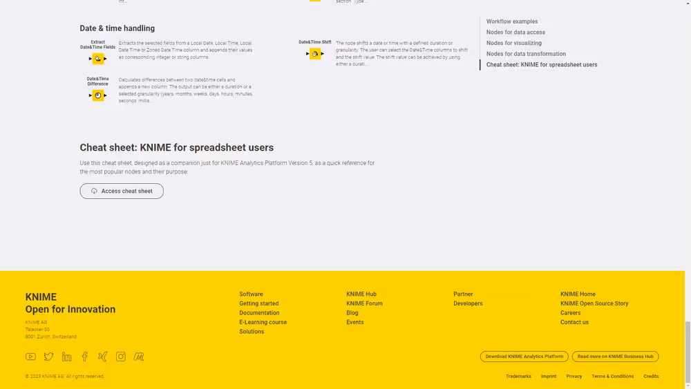 img links collection