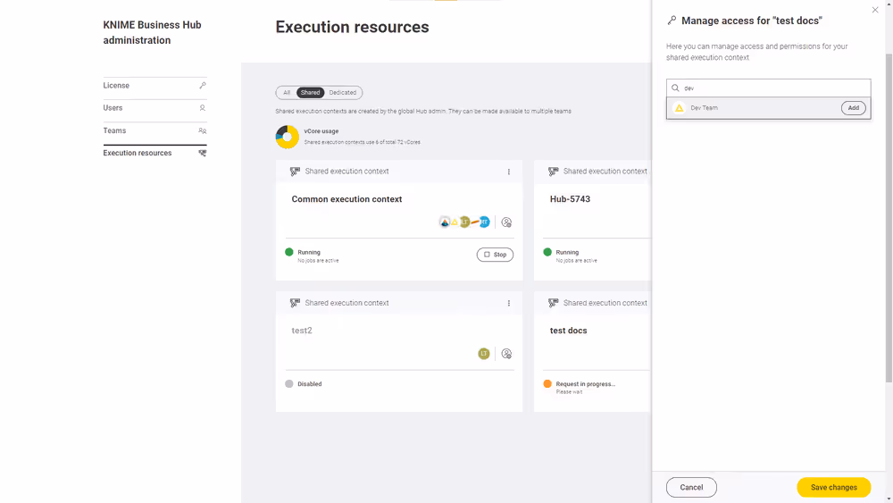 img manage access shared ec