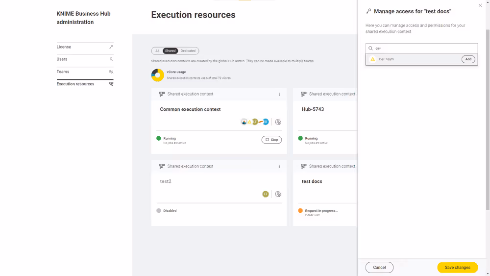 img manage access shared ec