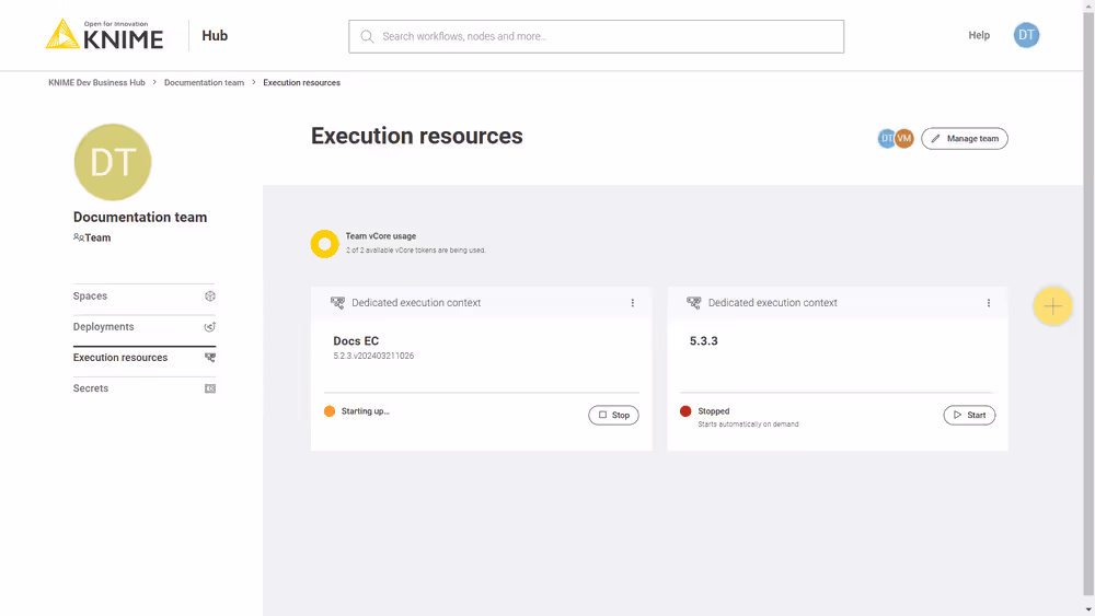 An overview of the execution resources available to your team