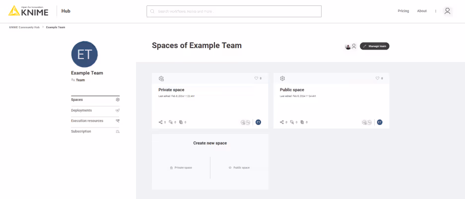 The team's profile page