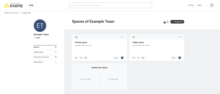The team's profile page