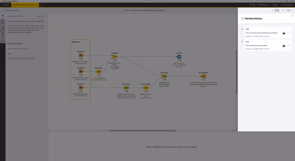 img version history ap