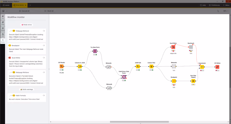 img workflow monitor