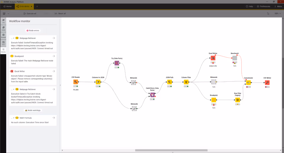 img workflow monitor