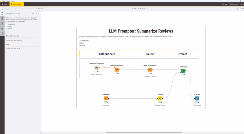 llm prompter workflow