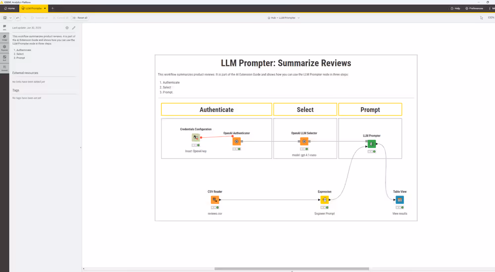 llm prompter workflow