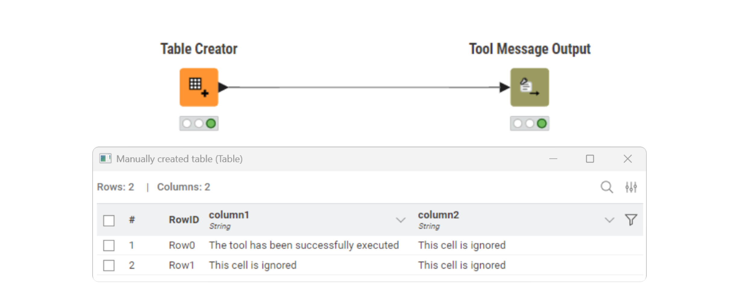 message_creator_table