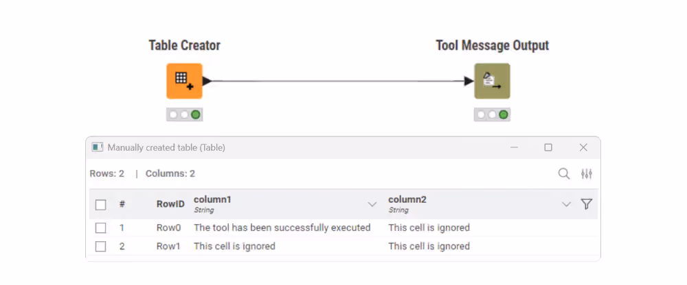 message_creator_table