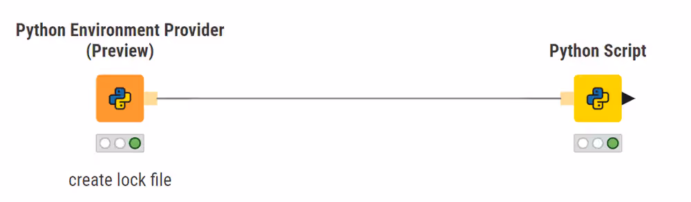 connection between PEP node and Python script node