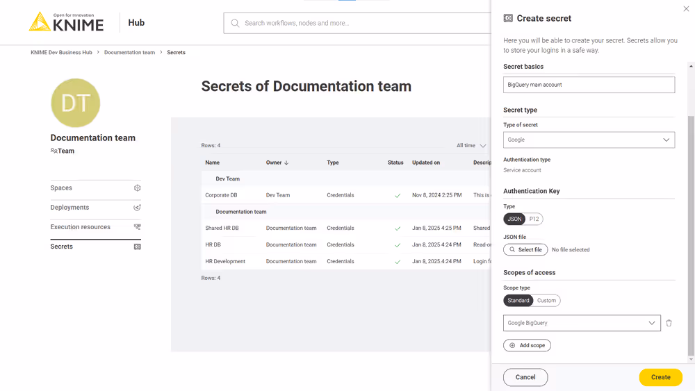 img secrets google service account