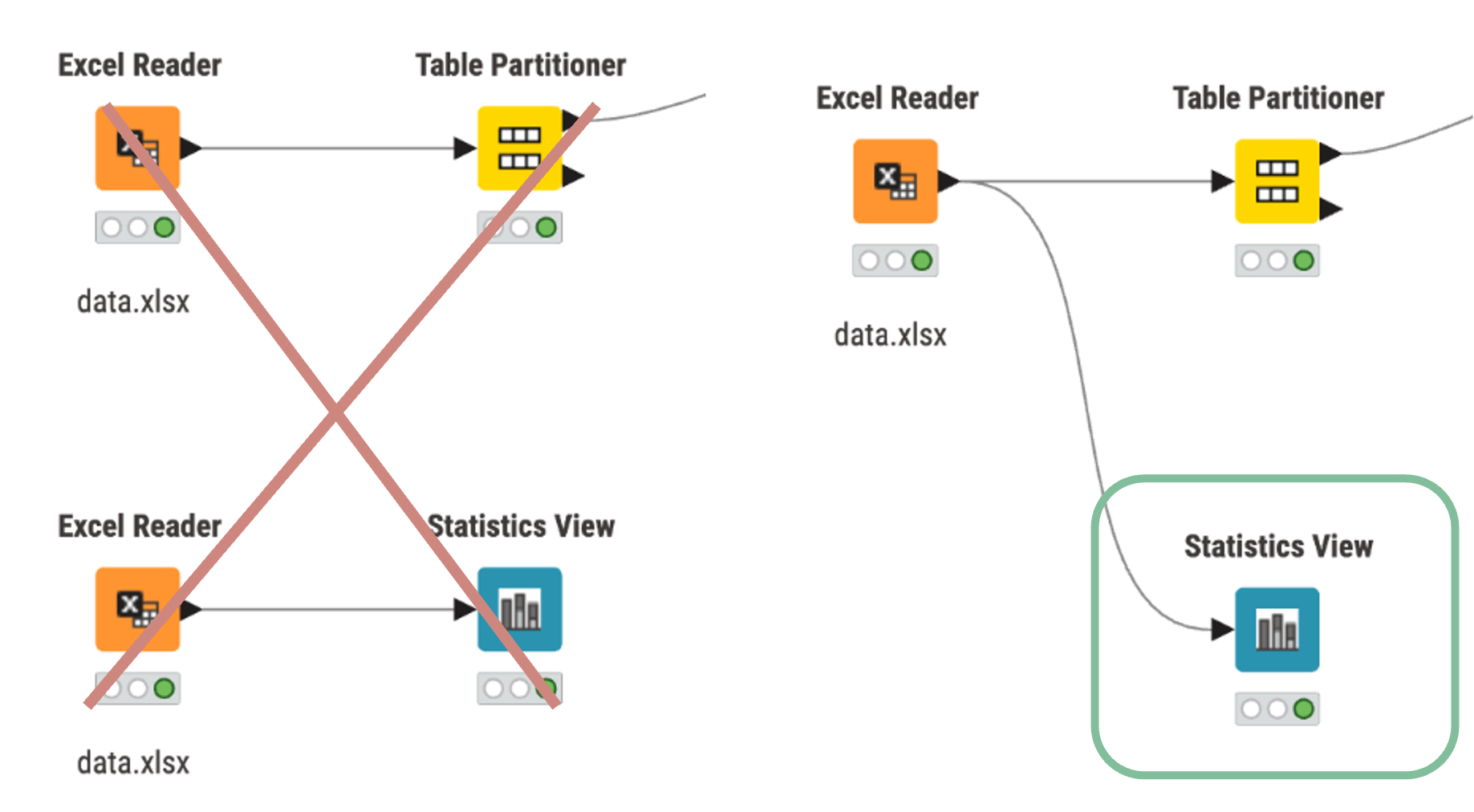 img double file reading