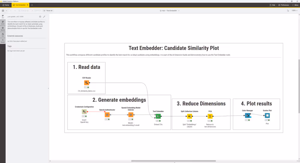 text_embedder_workflow