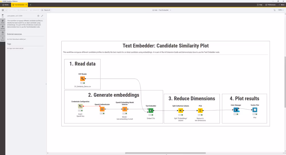 text_embedder_workflow