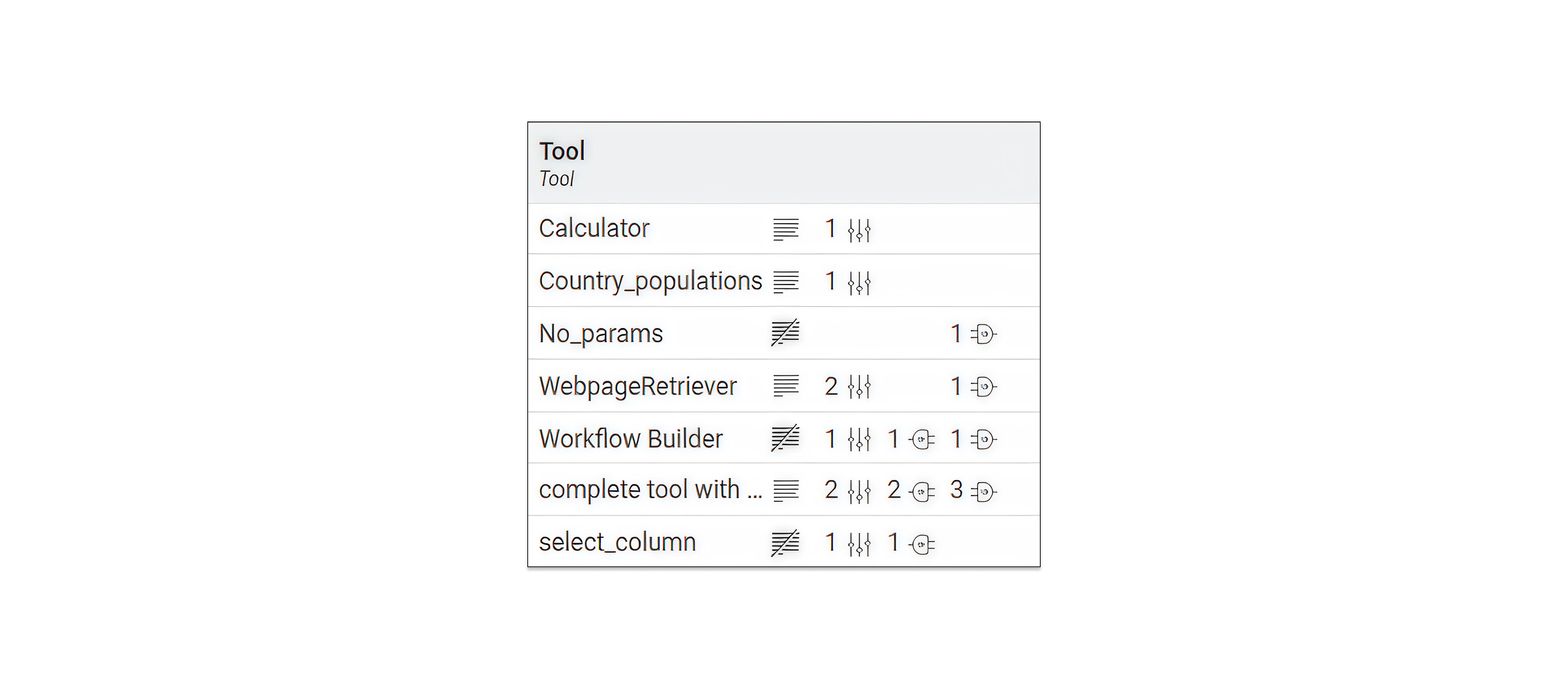 tool_list