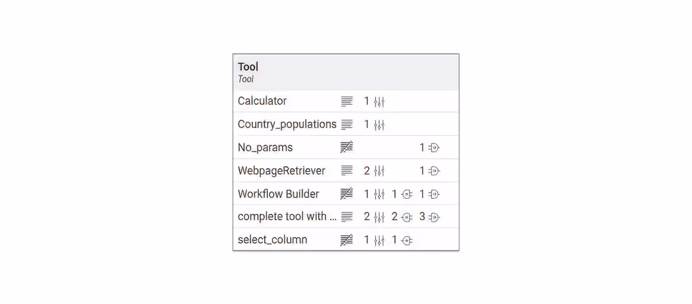 tool_list