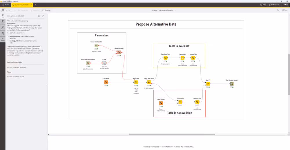 tool three workflow