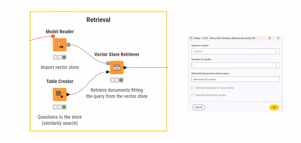 Retrieve relevant documents from the vector store