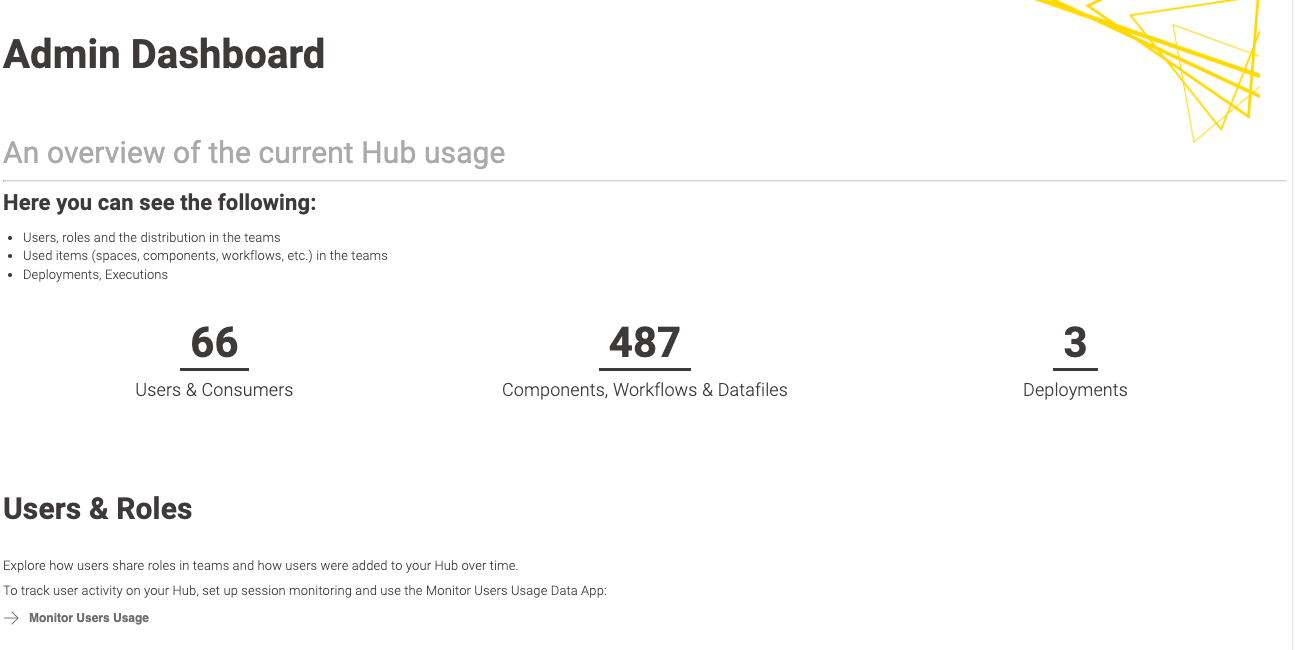 04c admin dashboard overview 1