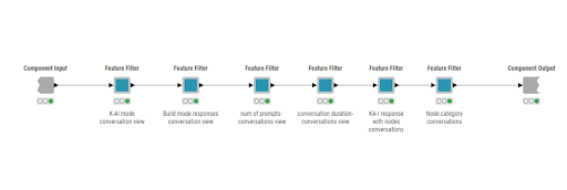 img component workflow