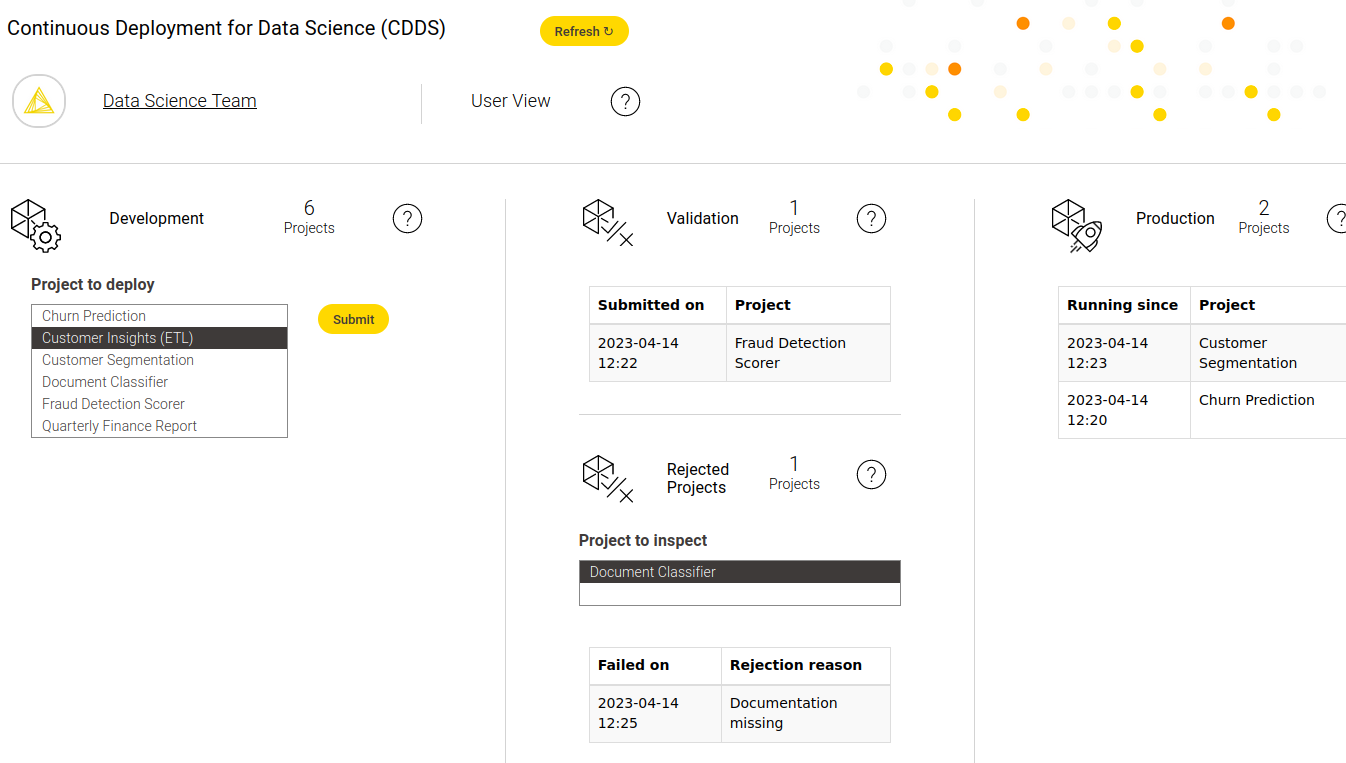 04b user guide data app