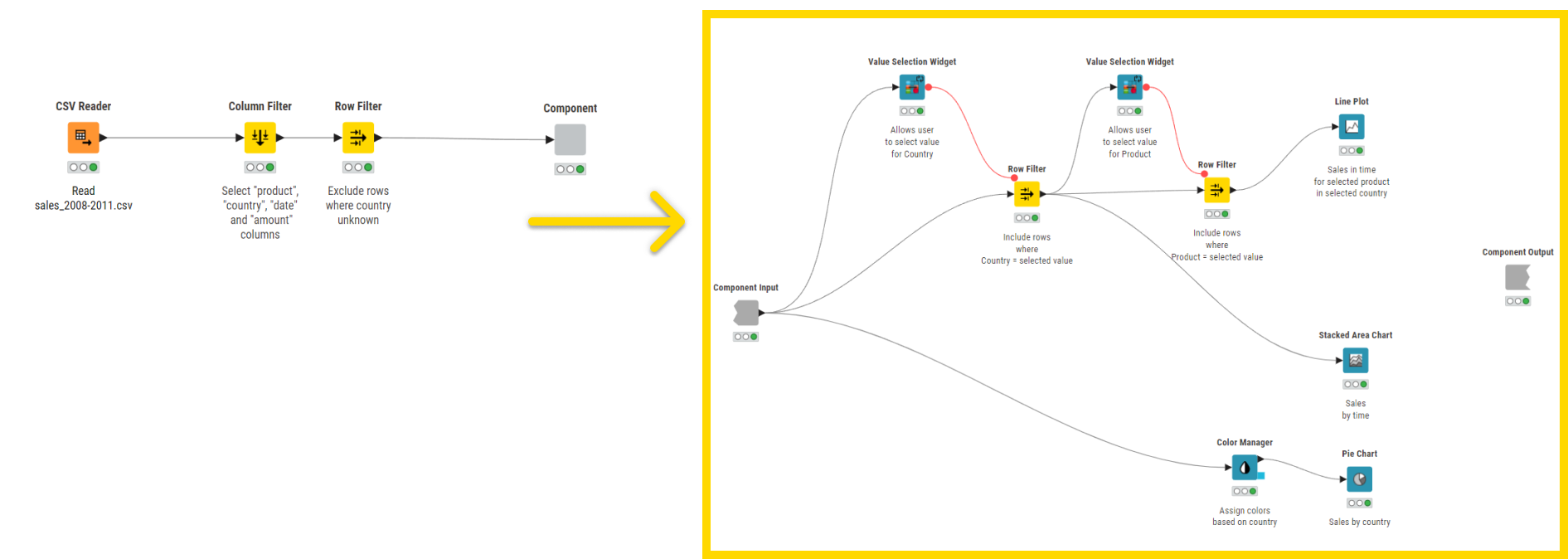 06 selection widget node example